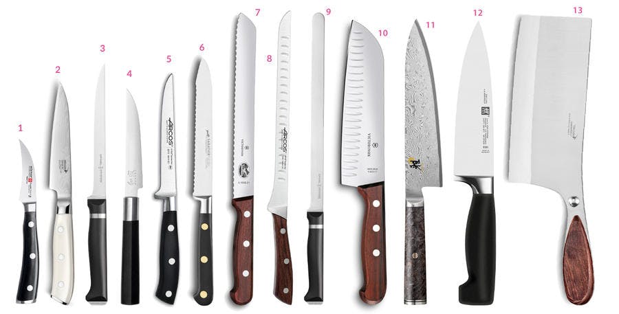 a chaque couteau son usage.